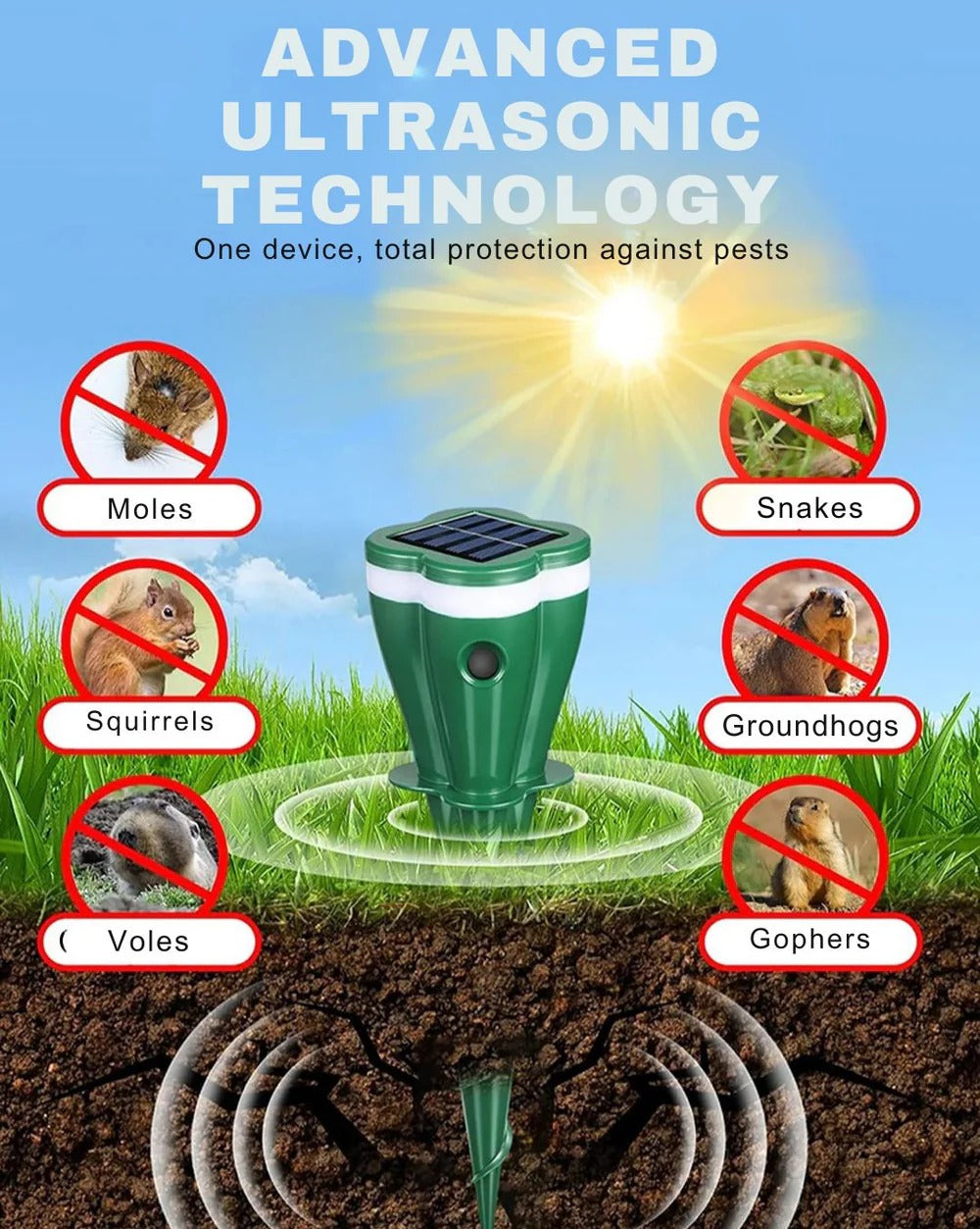 Mole Repeller - Solarbetriebener, wasserdichter Maulwurfvertreiber