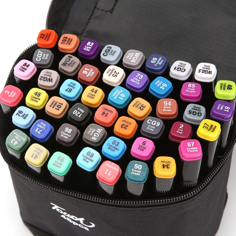 DrawingMarkers