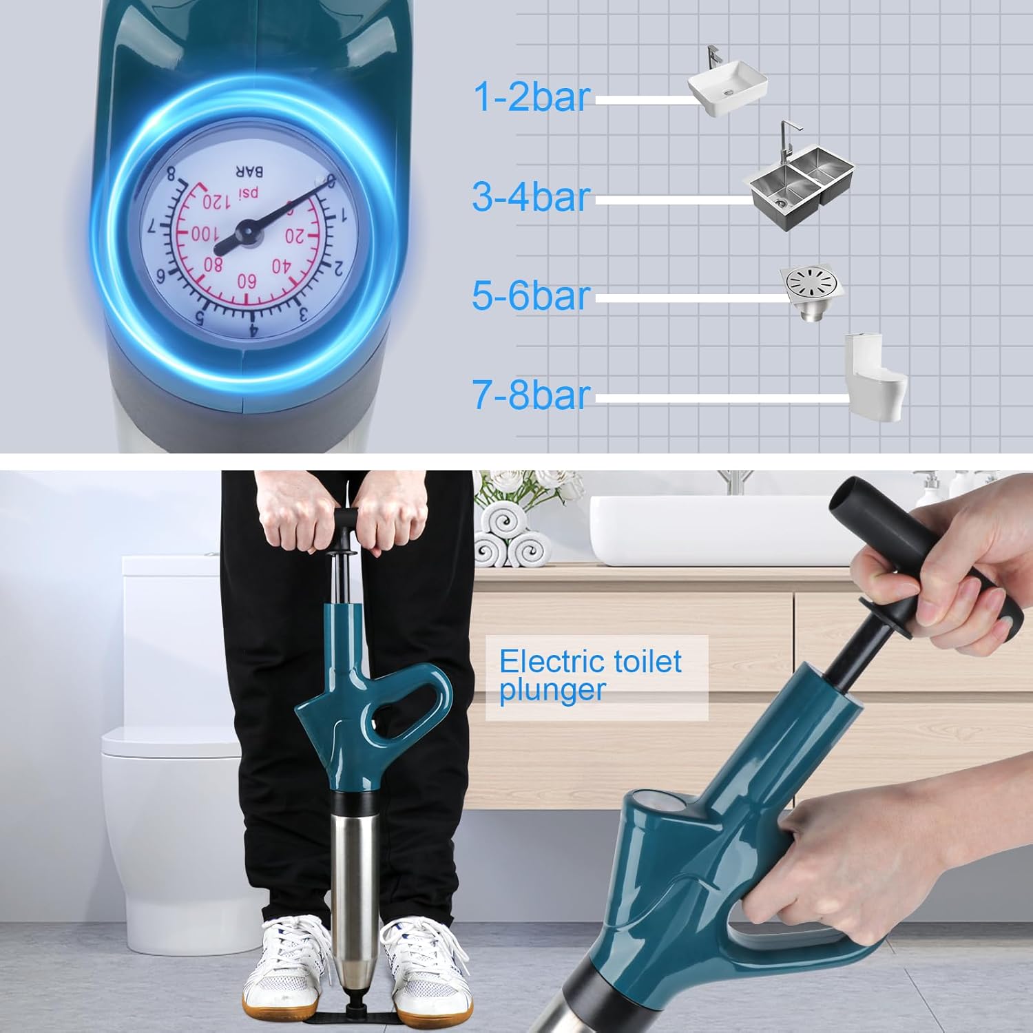 ClearGo - Erstopfte Abflüsse in Sekundenschnelle Befreien