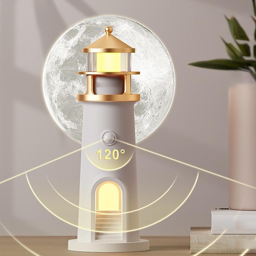 LightHouseLamp - mit Projektion des Mondes