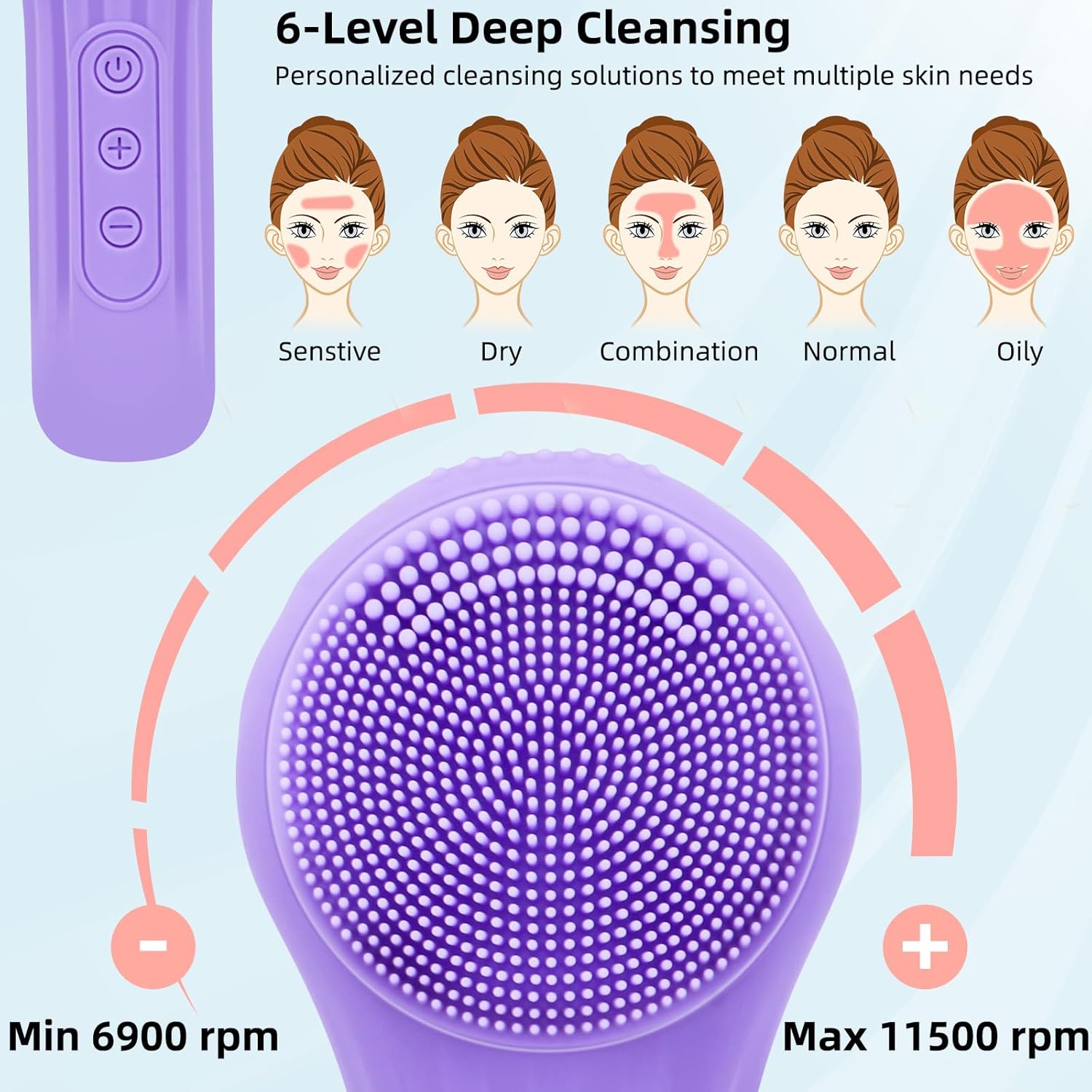 CleansingBrush - Wasserdichte Gesichtsreinigungsbürste