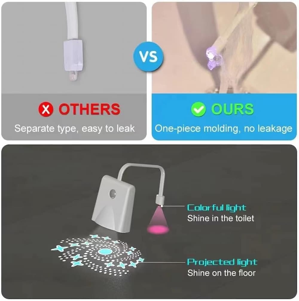 LumiSeat - LED-Toilettenlicht mit Bewegungssensor