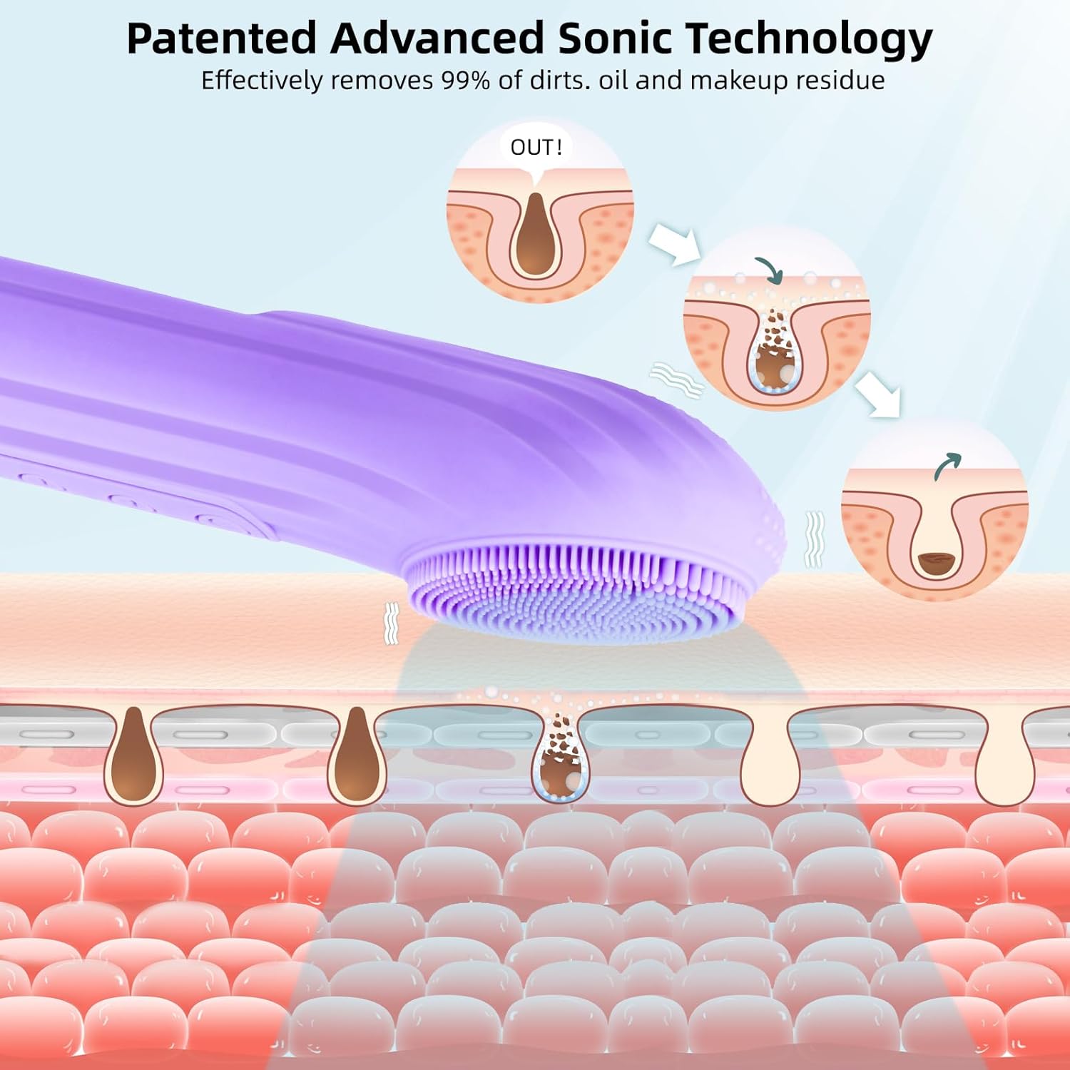 CleansingBrush - Wasserdichte Gesichtsreinigungsbürste