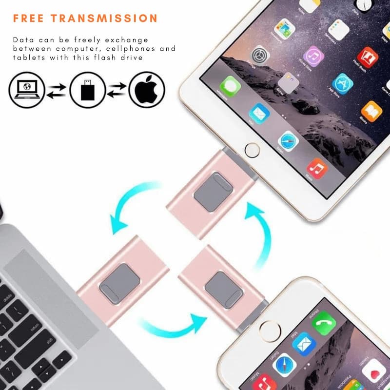 DunuraFlash - Nie wieder zu wenig Speicherplatz! Passt auf jedes Gerät!