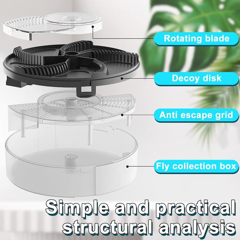 FlyCatcher - Automatischer Fliegenfänger für eine fliegenfreie Umgebung