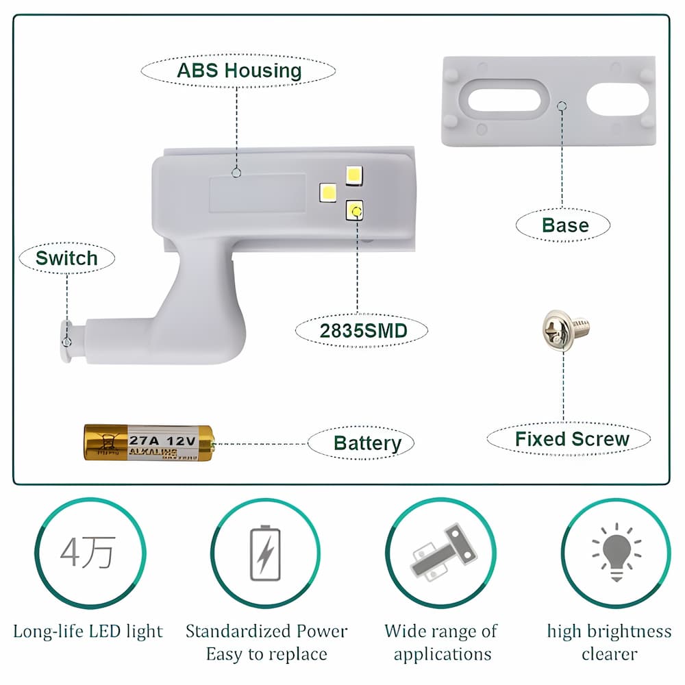 CabinetLight