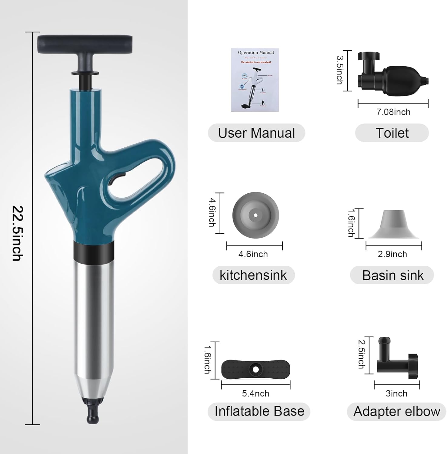 ClearGo - Erstopfte Abflüsse in Sekundenschnelle Befreien
