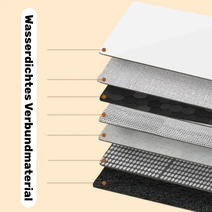 FeetWarmer - Elektrischer Faltbarer Fußwärmer