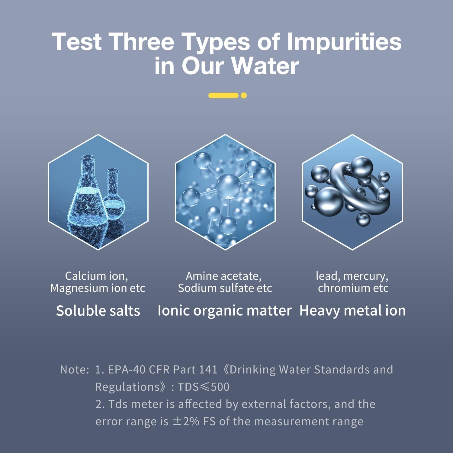 WaterMeter