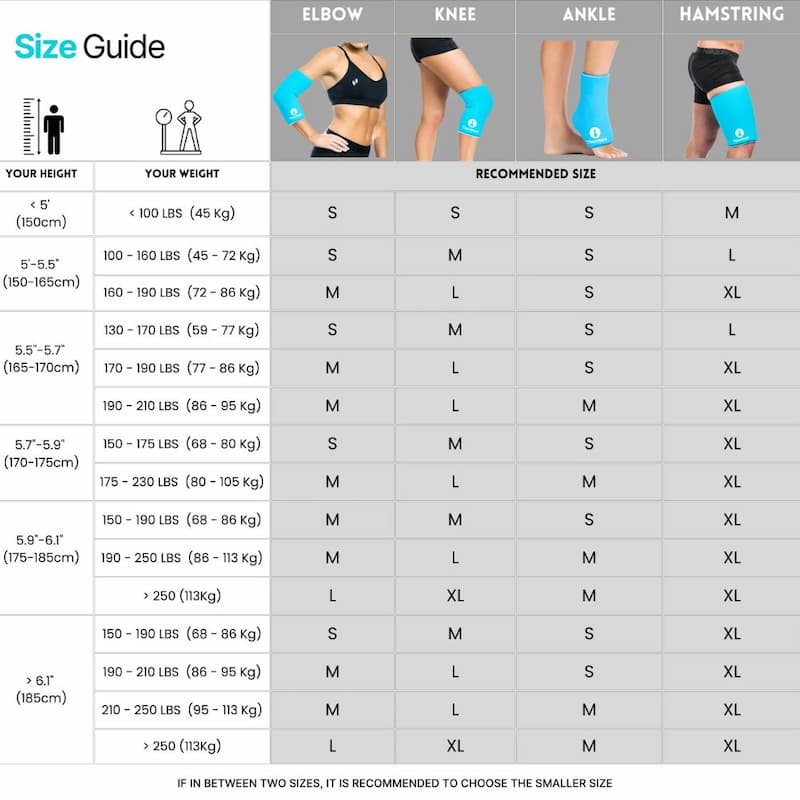 CompressionSleeve - Kälte- oder Wärmetherapie-Kompressionsmanschette