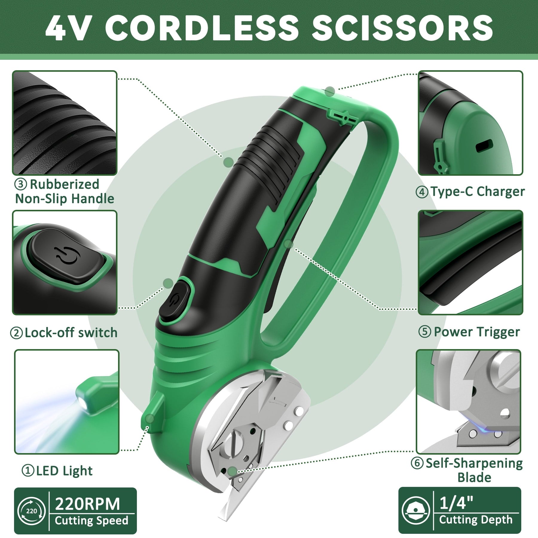 CardBoardCutter - Frest