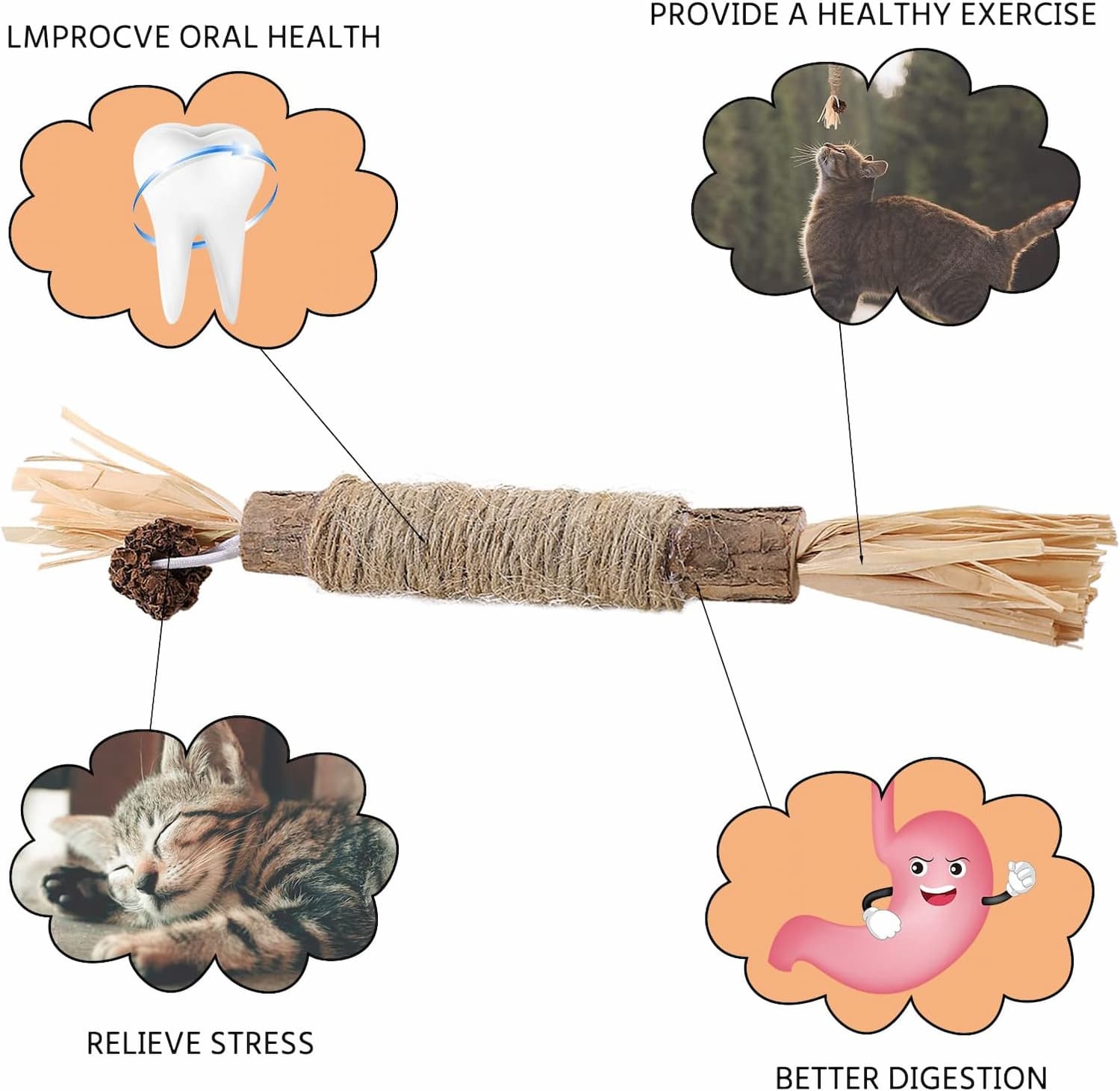 CatChew - Zahnpflege - Spielzeug Für Katzen - Frest