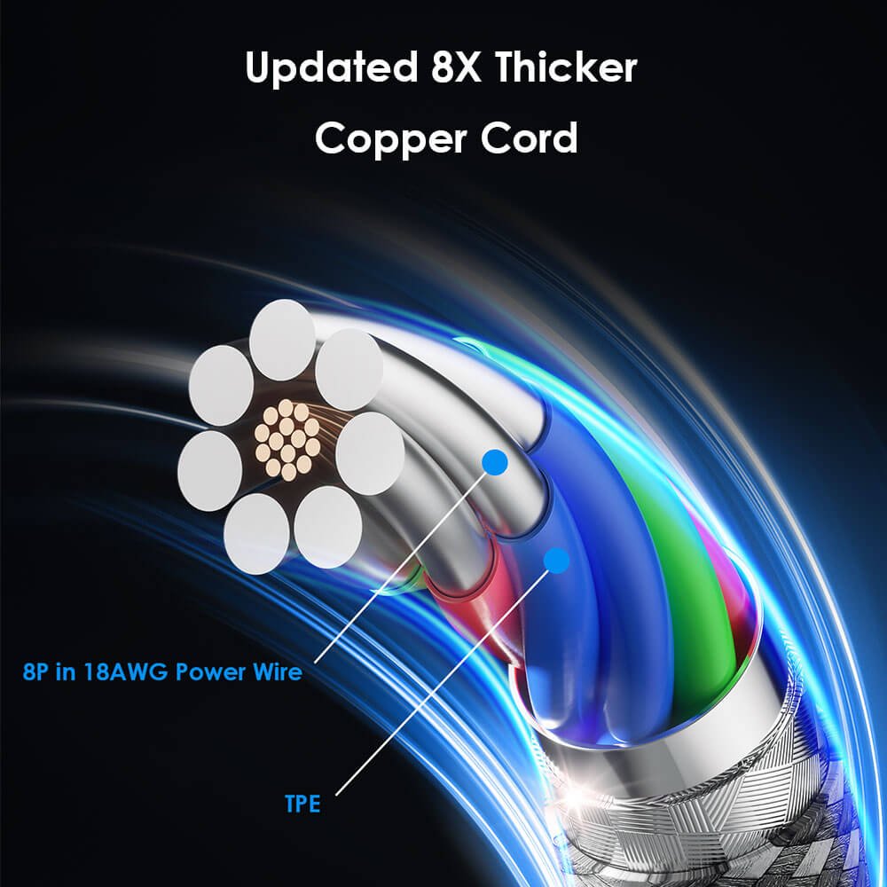 CoilCable - Ihr Ladekabel immer ordentlich organisiert! - Frest