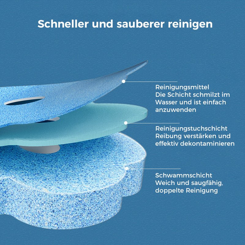 Klavura™ - Schluss mit der immer gleichen schmutzigen Klobürste! - Frest