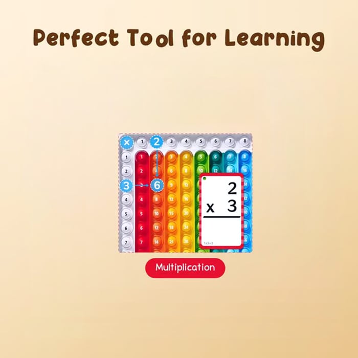 MultiplicationBoard - Frest