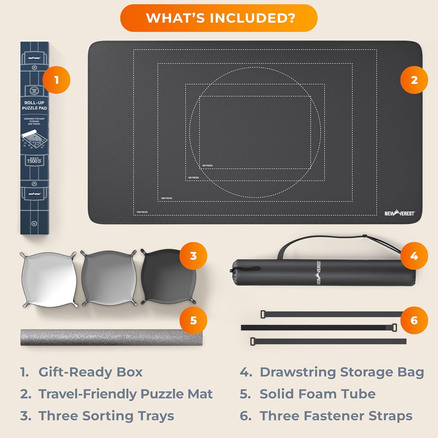 PuzzleMat - Rollen Sie Ihr Puzzle einfach auf, damit es aus dem Weg ist! - Frest