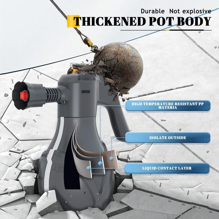 SuperSoak - Ihr bester Freund bei der Reinigung Ihres Autos - Frest