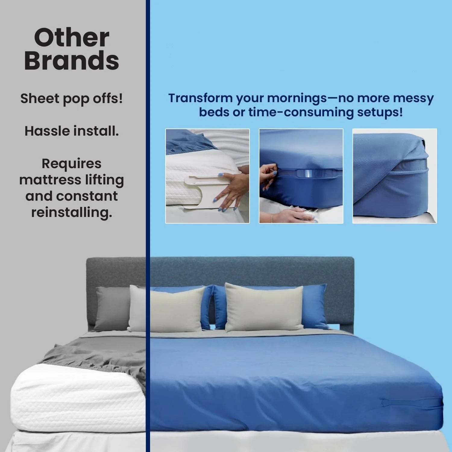 SheetHolder - Langlebig Bettlaken-Halter halten – Fixieren Bettlaken sicher