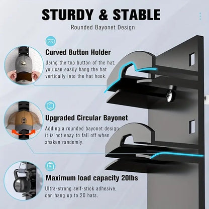 CapRack - Cap-Wandhalterung – Clevere Lösung für ordentliche Aufbewahrung