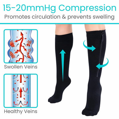 Zipper Socks - Kompressionsstrümpfe mit Reißverschluss