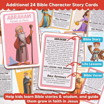 BibleGuess - Bibel-Ratespiel für Kinder: Errate die Figur!