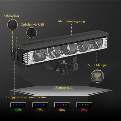 Bicycle LED Bar - Fahrradlicht LED 1400 Lumen – USB aufladbar und wasserdicht