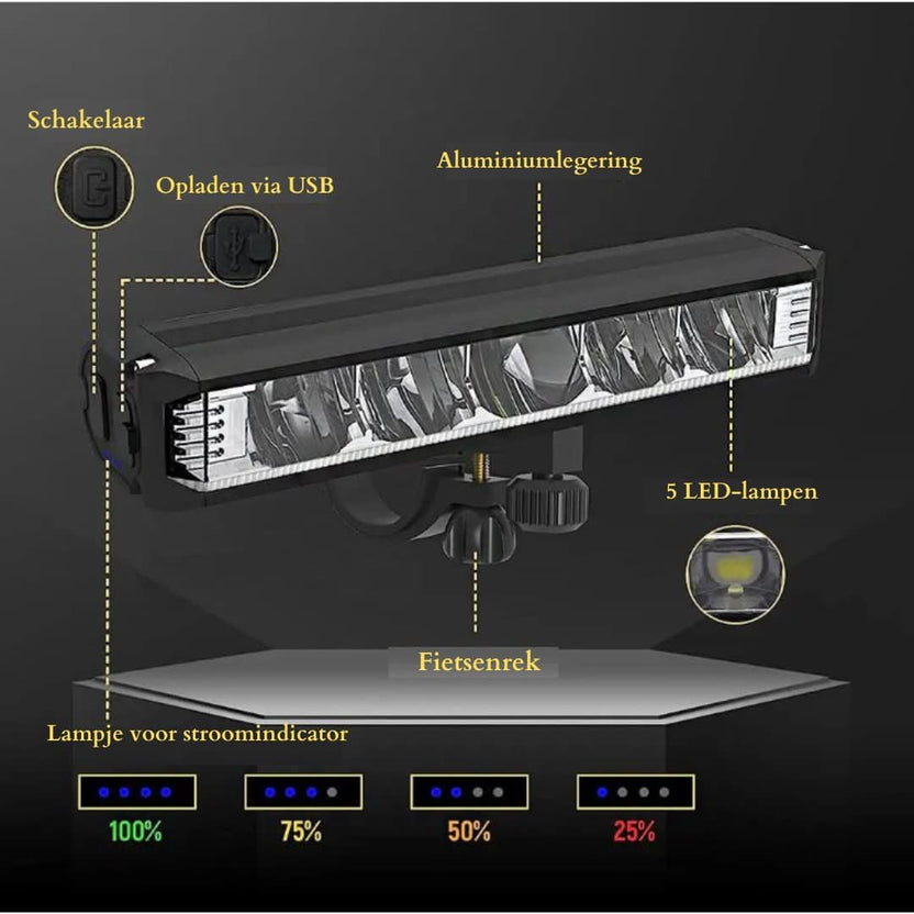 Bicycle LED Bar - Fahrradlicht LED 1400 Lumen – USB aufladbar und wasserdicht