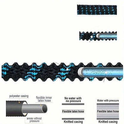 Expanding Water Hose - Dehnbarer Gartenschlauch – Dehnt sich auf die 3-fache Länge aus