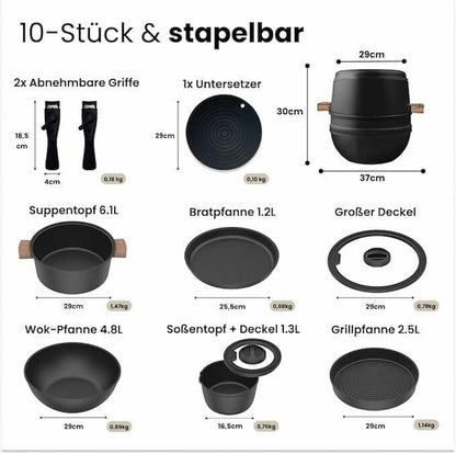 PanStack