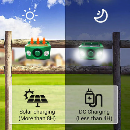 Solarbetriebenes Tierabwehrgerät mit Alarm