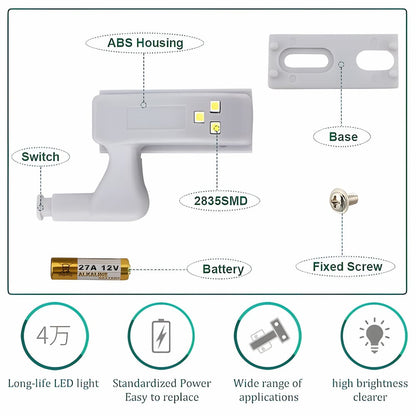 CabinetLight