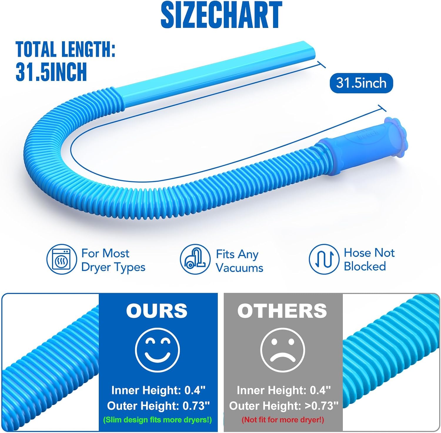 LintHose - Universal Trocknerentlüftungsreiniger Set