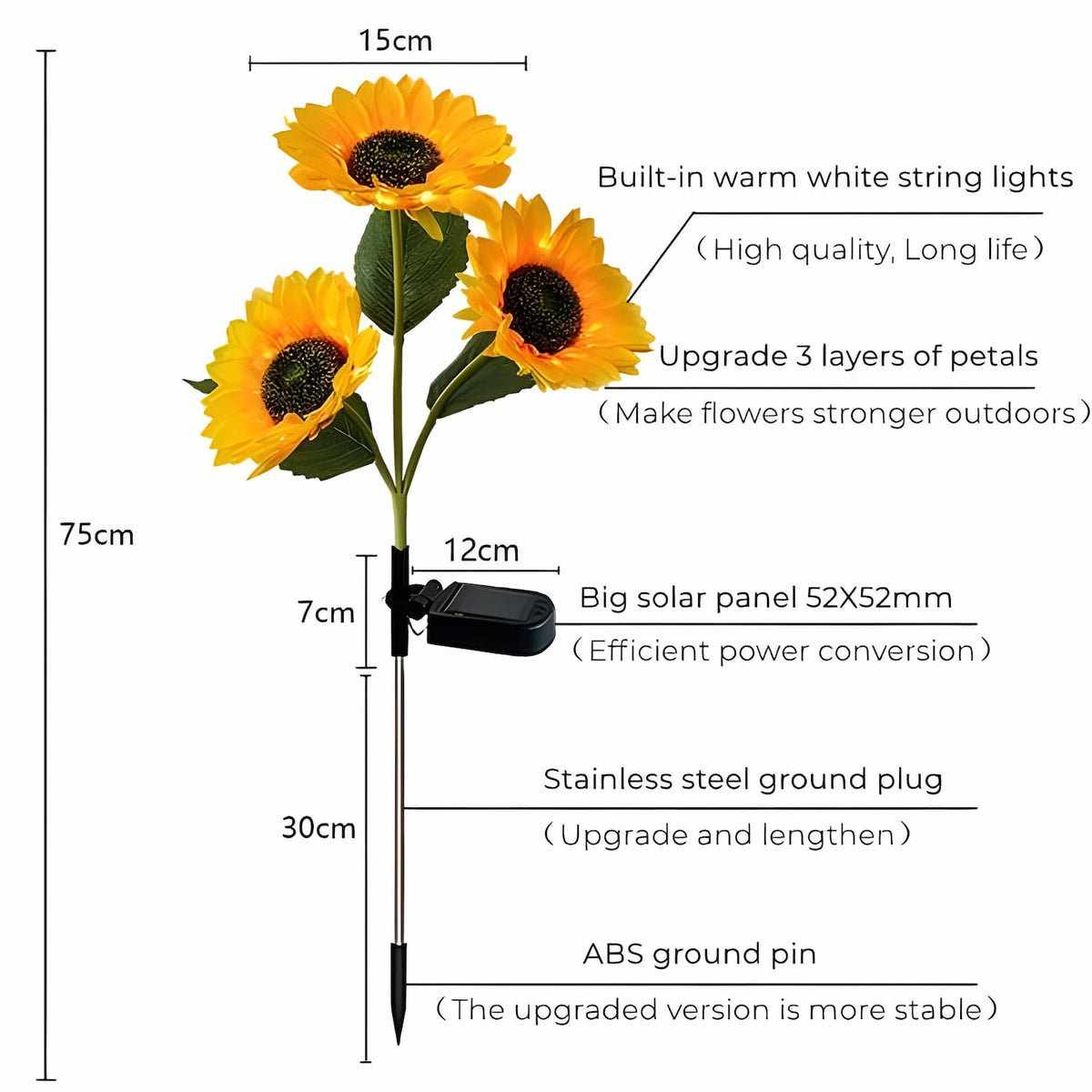 Solar Sunflowers - Verzaubern Sie Ihre Abende mit müheloser, bezaubernder Gartenmagie