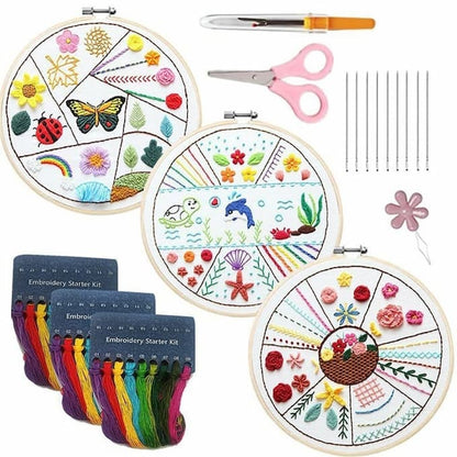 Embroida - Stickerei Starter Kit - Frest