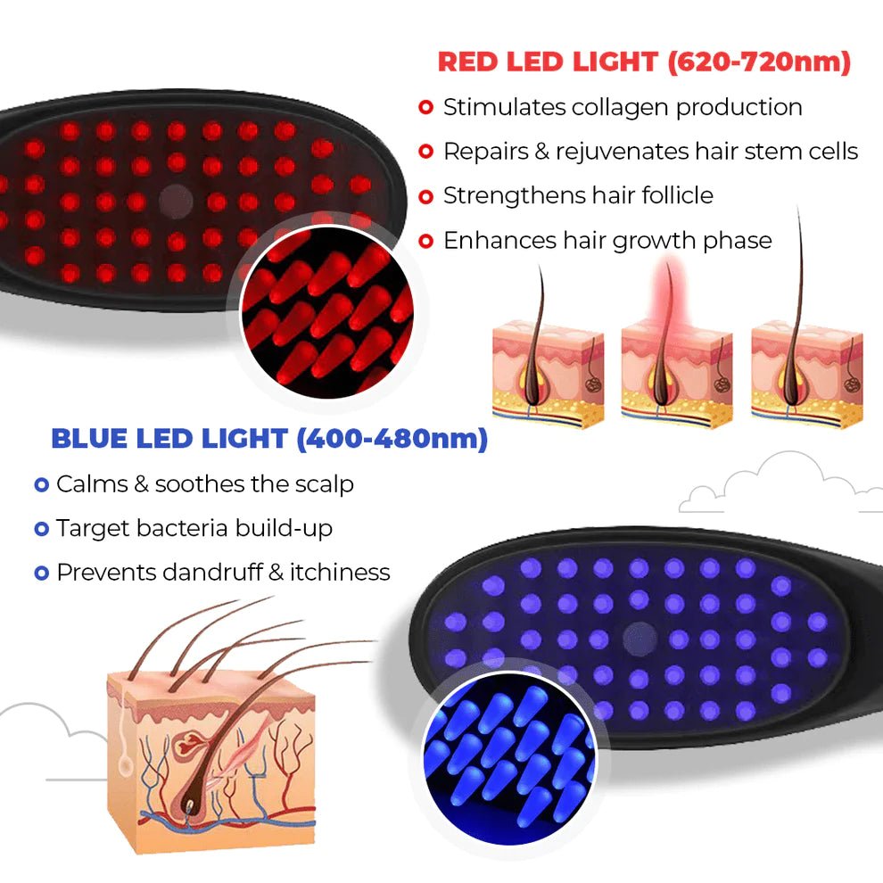 LightComb - Kamm mit Lichttherapie, Ultraschallvibration und Nano-Ionen-Atomisierung zur Stimulierung des Haarwachstums - Frest