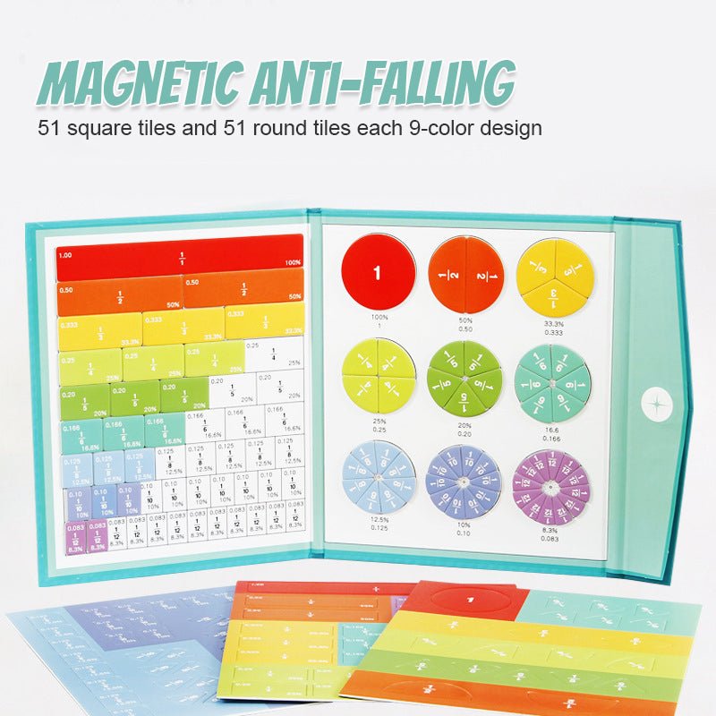 MagneticFractions - Bringen Sie Ihrem Kind das Rechnen mit Brüchen visuell bei! - Frest