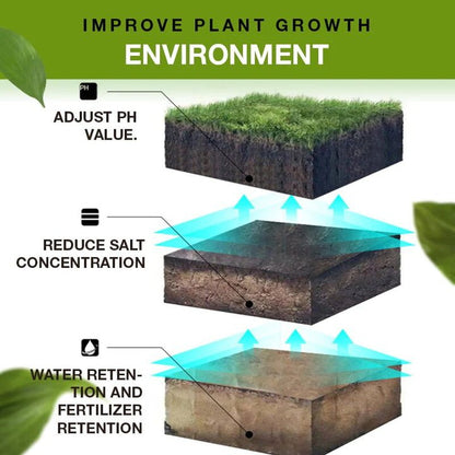 SoilActivator - 3-Tage-Aktivator für Gartenerde - Frest