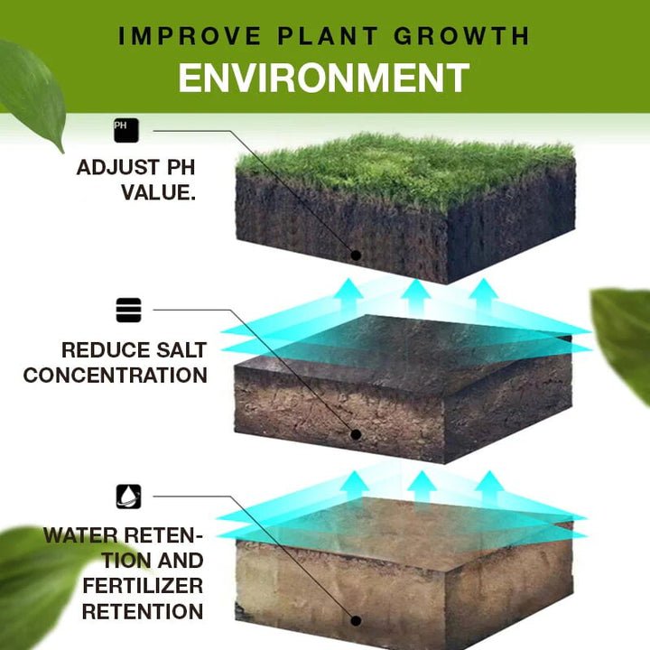 SoilActivator - 3-Tage-Aktivator für Gartenerde - Frest